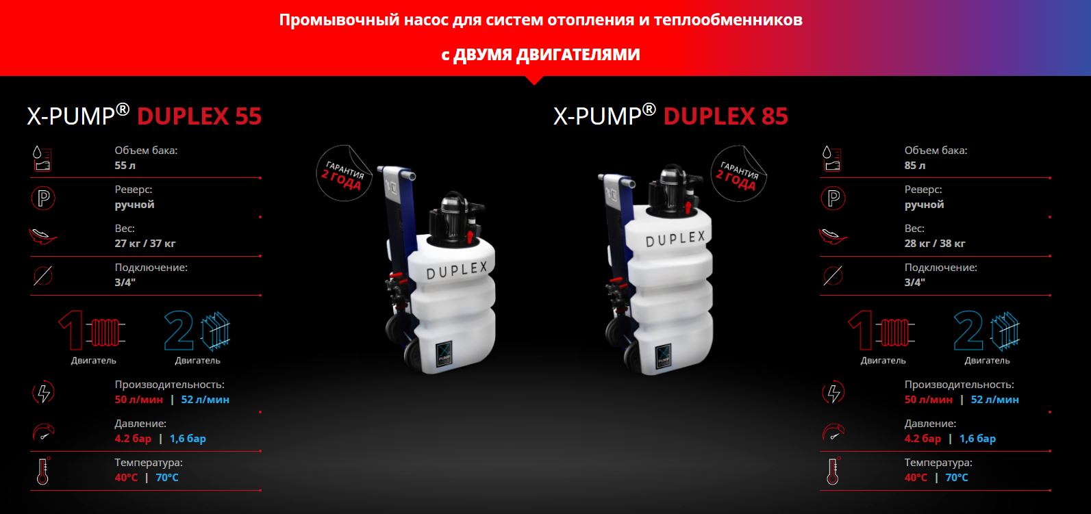 X-pump_duplex